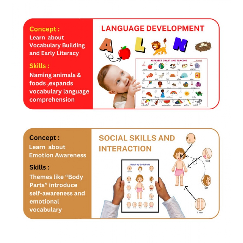 PID-64934-Mini-Busy-Book-Early-Learning-Activity-Book-for-Kids-2-5-Years-1-1000x1000-1.webp